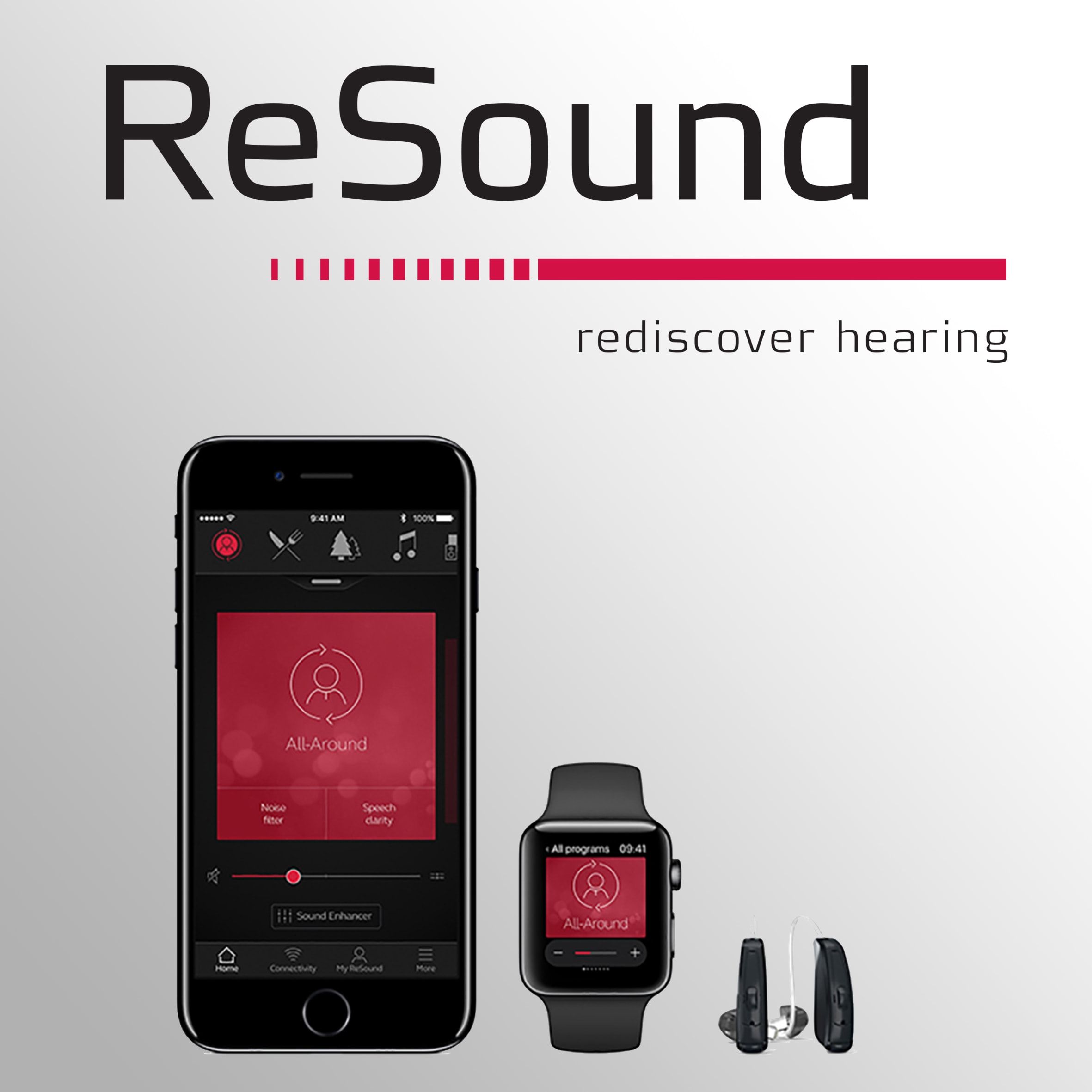 GN resound LiNX-3D