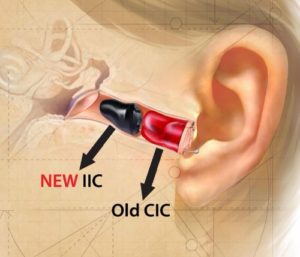 CIC Hearing Aid CIC Hearing Aid